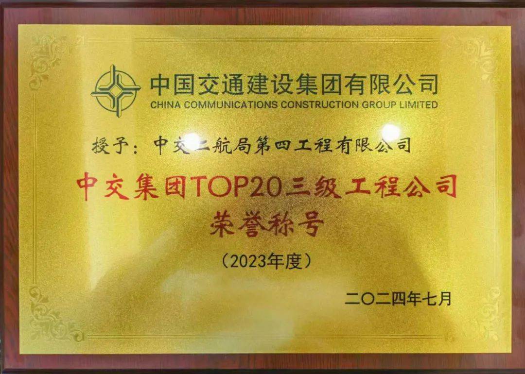 公司获评集团2023年度TOP20三级工程公司荣誉称号